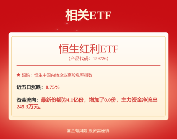 胜亿配资  深证100ETF广发: 广发深证100交易型开放式指数证券投资基金更新的招募说明书