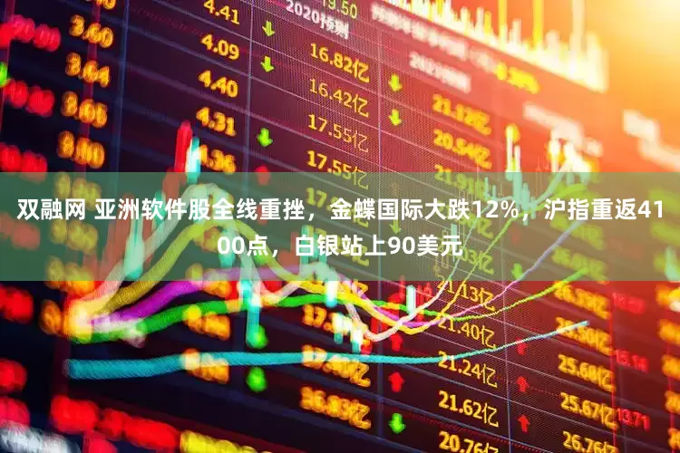双融网 亚洲软件股全线重挫，金蝶国际大跌12%，沪指重返4100点，白银站上90美元